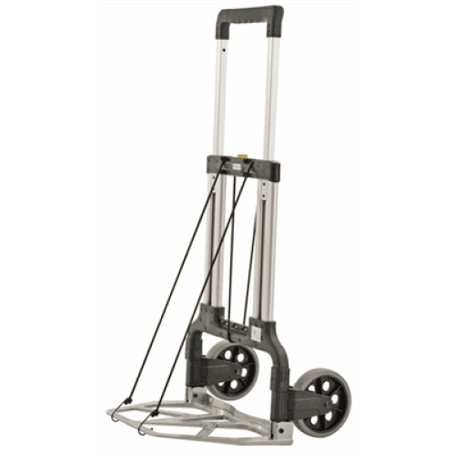 Bagage & Magsinkärra